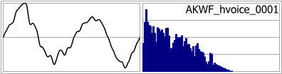 AKWF_hvoice_0001