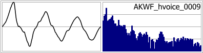 AKWF_hvoice_0009
