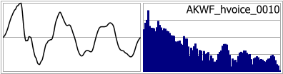 AKWF_hvoice_0010