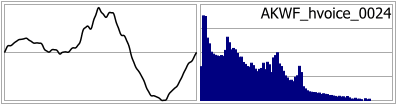 AKWF_hvoice_0024