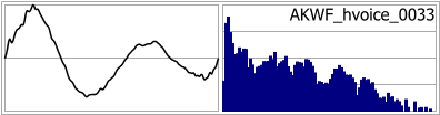AKWF_hvoice_0033