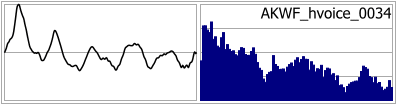 AKWF_hvoice_0034