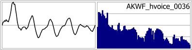 AKWF_hvoice_0036