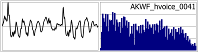 AKWF_hvoice_0041