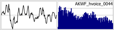 AKWF_hvoice_0044