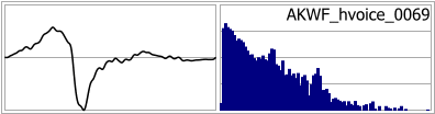 AKWF_hvoice_0069