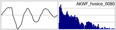 AKWF_hvoice_0080