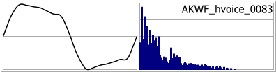 AKWF_hvoice_0083