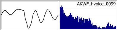 AKWF_hvoice_0099
