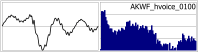 AKWF_hvoice_0100