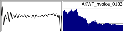 AKWF_hvoice_0103
