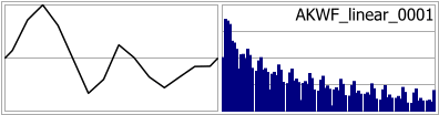 AKWF_linear_0001