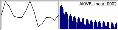 AKWF_linear_0002