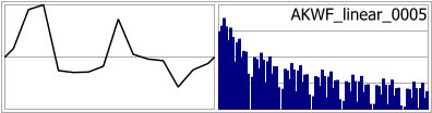 AKWF_linear_0005