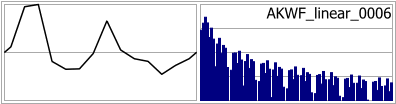 AKWF_linear_0006