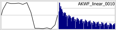 AKWF_linear_0010