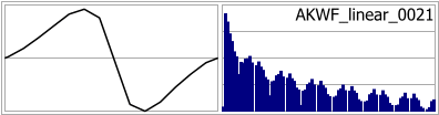 AKWF_linear_0021