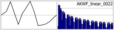 AKWF_linear_0022
