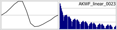 AKWF_linear_0023