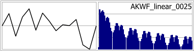 AKWF_linear_0025