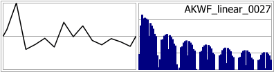 AKWF_linear_0027
