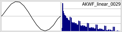 AKWF_linear_0029