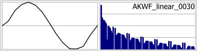 AKWF_linear_0030