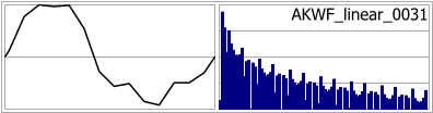 AKWF_linear_0031