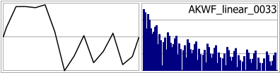 AKWF_linear_0033