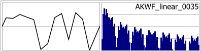 AKWF_linear_0035