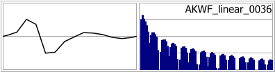 AKWF_linear_0036