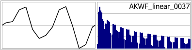 AKWF_linear_0037