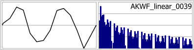 AKWF_linear_0039