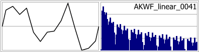 AKWF_linear_0041