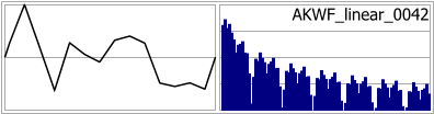 AKWF_linear_0042