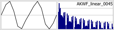 AKWF_linear_0045