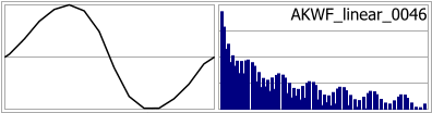 AKWF_linear_0046