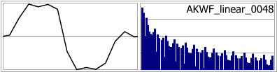 AKWF_linear_0048