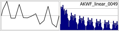 AKWF_linear_0049
