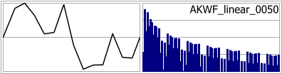 AKWF_linear_0050