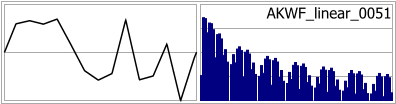 AKWF_linear_0051
