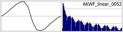 AKWF_linear_0052