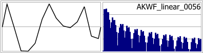 AKWF_linear_0056