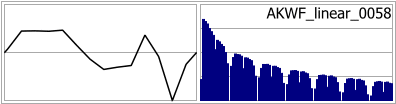AKWF_linear_0058