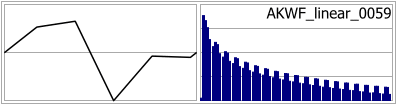 AKWF_linear_0059