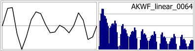 AKWF_linear_0064