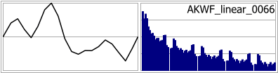 AKWF_linear_0066