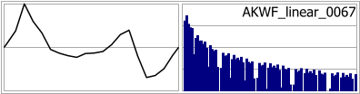 AKWF_linear_0067