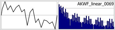 AKWF_linear_0069