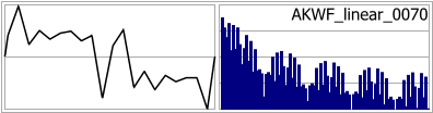 AKWF_linear_0070